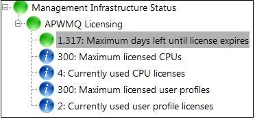 LicenseExp2